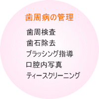 歯周病管理