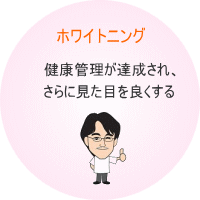 ホワイトニング